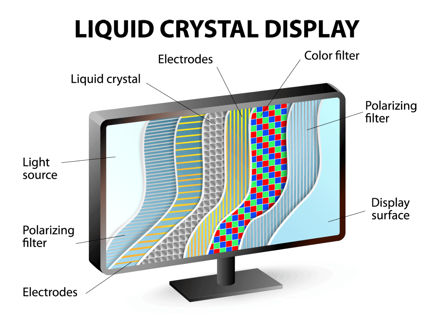 lcd monitor features-ascottonline
